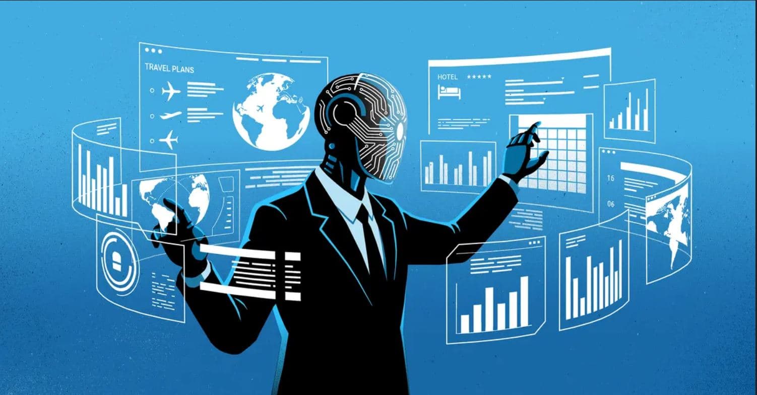 Corporate AI Automation